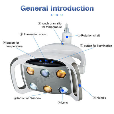 Lámpara dental doble 9W de la silla de la temperatura de color con garantía de 1 año