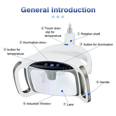 lámpara dental ajustable de la silla de 3500-5500K LED para la odontología 8000Lx