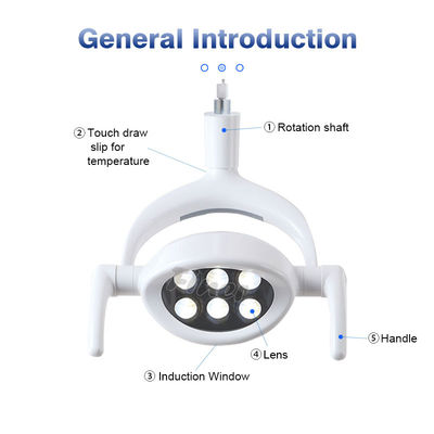Luz dental de la silla LED de la CA DC 12-24V con control de la sombra del brillo
