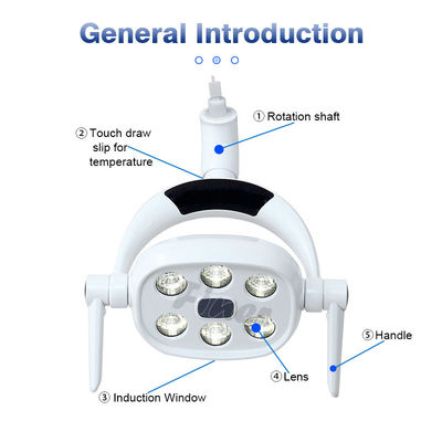 luz dental de la silla de 8000Lx 1.4KG con la distancia 700m m del tamaño de punto de 80*160m m