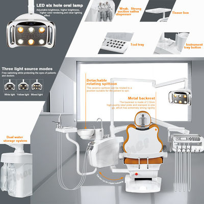 Unidad dental oftálmica multicolora desprendible de la silla con la lámpara de detección del LED