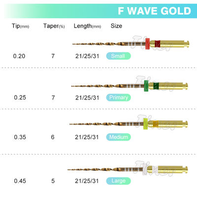 Endodoncia Dental Protaper Files Uno Oro Único doble filo de corte inverso