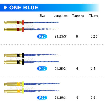 Arquivos rotativos del conducto radicular de los dientes de níquel y titanio Arquivos protaper de la endodoncia