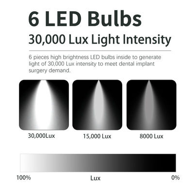 Temperatura ajustable Luz de silla dental con sensor conmutador lámpara quirúrgica LED